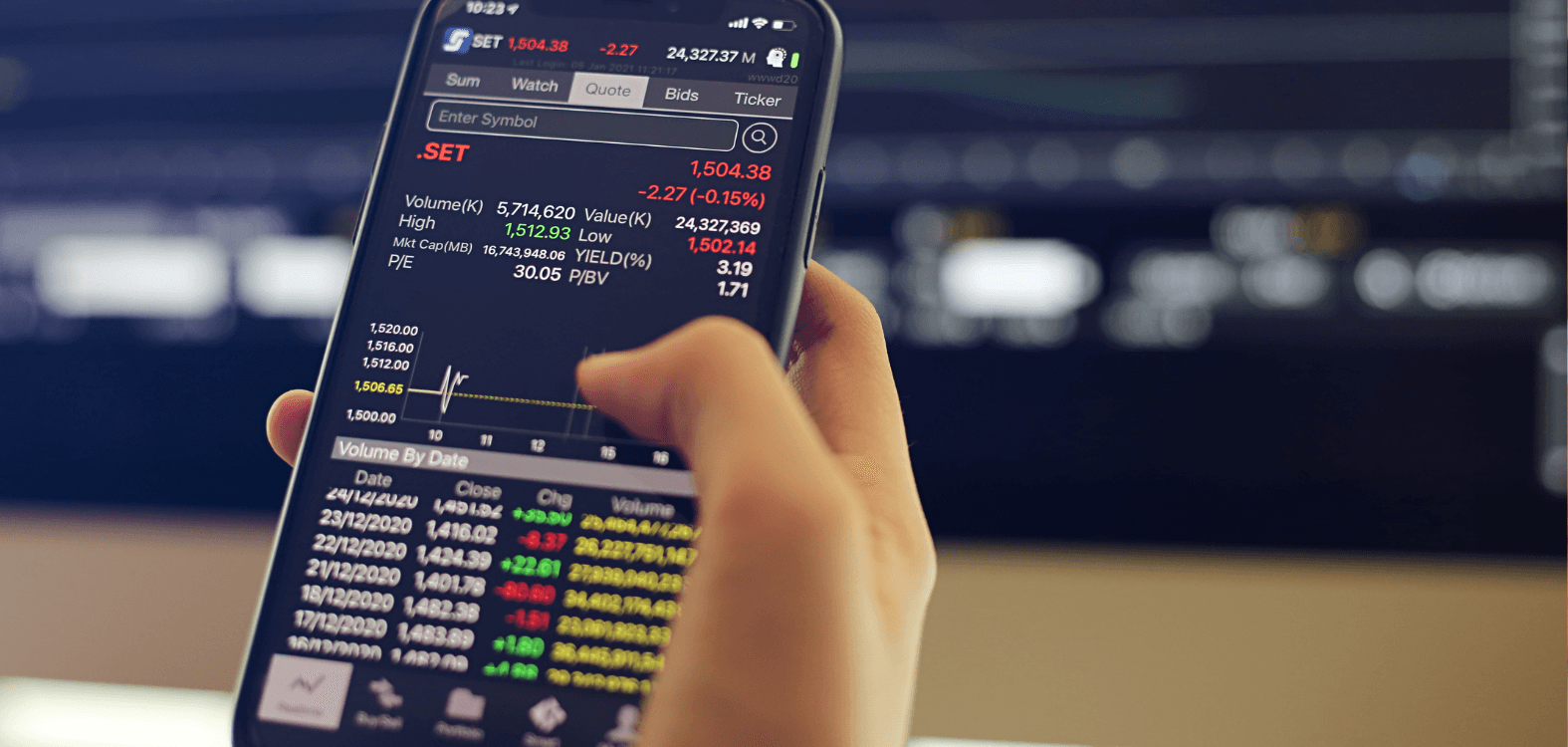 How to Choose the Right Trading Platform Software